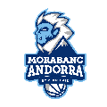 MoraBanc Andorra MoraBanc Andorra